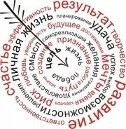 Виолетта Плешакова, тренер, Краснодар