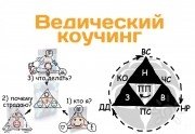 Схема ведического коучинга