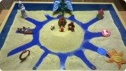 Sandplay терапия, песочная терапия