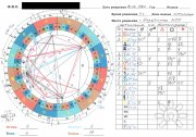 Пример карты (Составляется вручную)