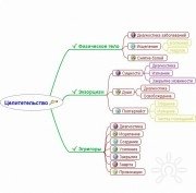 Целитель