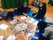 Предназначение