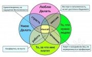 Икигай&nbsp;— у&nbsp;каждого свой