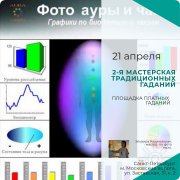 Эльвира Разумовская, консультант, Санкт-Петербург