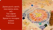 "Энергия Рода" В&nbsp;игре представлена родовая генограмма&nbsp;— это семь поколений Ваших предков, Ваша связь