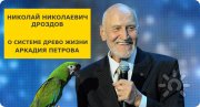 Николай Николаевич Дроздов, тренер, Москва