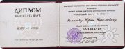 Диплом кандидата наук