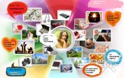 Успешные техники визуализации