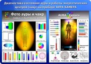 Образцы съёмки ауры