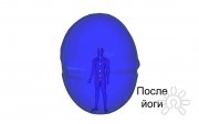 Аура после йоги