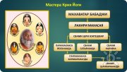 Свами Шанкарананда Гири, тренер, Индия