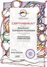 Метафорические карты