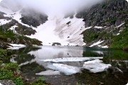 Каракольские озёра