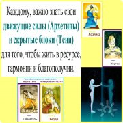 Работа в&nbsp;ситуации. Закрыть Тень, Активировать Архетип. Индивидуальная Трансформационная терапия