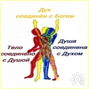 Сеанс "Исцеление сферы здоровья, отношений, финансов, ситуации