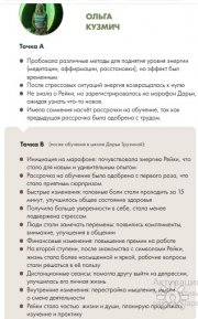 Рейки для жизни 2.0. Комплексная образовательная программа Дарьи Трухиной с&nbsp;инициациями на&nbsp;1 и&nbsp;2 ступени в&nbsp;Традиционное Рейки