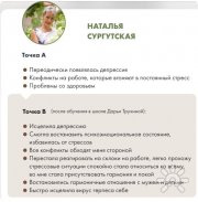 Рейки для жизни 2.0. Комплексная образовательная программа Дарьи Трухиной с&nbsp;инициациями на&nbsp;1 и&nbsp;2 ступени в&nbsp;Традиционное Рейки