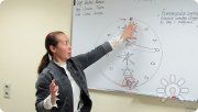 Открытая Школа Теософии. Изучения трудов Е.П. Блаватской, семьи Рерихов и&nbsp;Калачакры