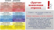 Разбуди свой мозг
