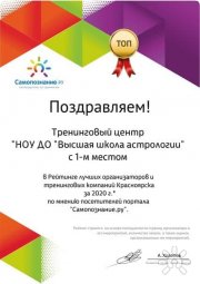 Высшая школа астрологии | Частное Учреждение Дополнительного Образования