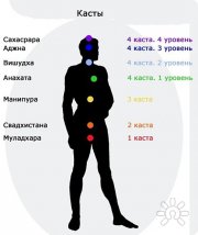 Чувство вины и&nbsp;самообвинение. Вина требует наказания! История из&nbsp;жизни