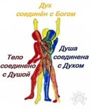 Духовное целительство