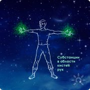 Варианты целительского влияния