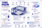 Техника вращения: как оказаться в&nbsp;осознанном сне после пробуждения